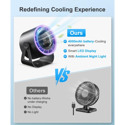 Multifunctional Desktop Circulation Fan 100 Wind Speeds LED Digital Display Home Quiet Wall Ceiling Fan with Warm Night Lights