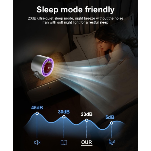 Multifunctional Desktop Circulation Fan 100 Wind Speeds LED Digital Display Home Quiet Wall Ceiling Fan with Warm Night Lights