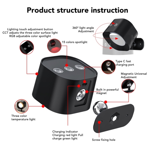 2Pcs Wall Sconce, Rechargeable Battery Operated 360 Rotation Remote Touch Control LED Wall Sconce for Closets