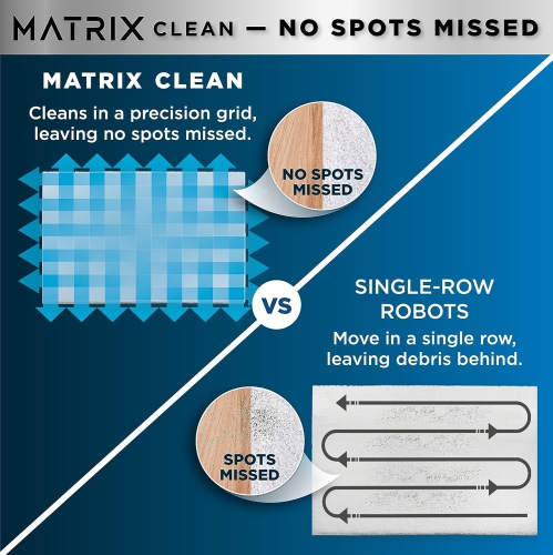 Shark Matrix Plus 2in1 Robot Vacuum & Mop with Sonic Mopping, Matrix Clean, HEPA Bagless Self Empty Base, CleanEdge, for Pet Hair, Wifi, RV2610 by SHARK - Refurbished condition - Image 3