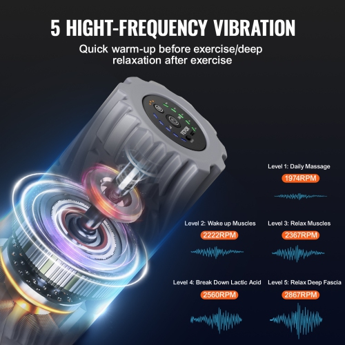 VEVOR 16" Vibrating Foam Roller, 5-Speed Electric Massage Roller, Rechargeable Muscle Roller with 3 Vibration Modes, High Density EVA Foam Massager