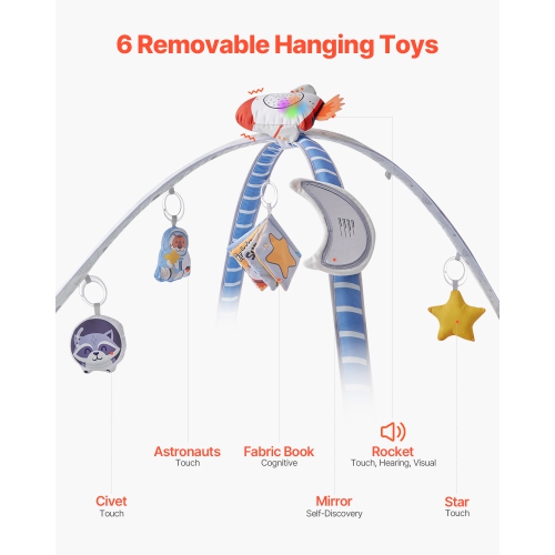VEVOR 0-18 Month Baby Play Gym Mat, Tummy Time Mat with 6 Sensory Toys, Baby Activity Mat with Light-up Musical Rocket Toy,Baby Essential Gift for