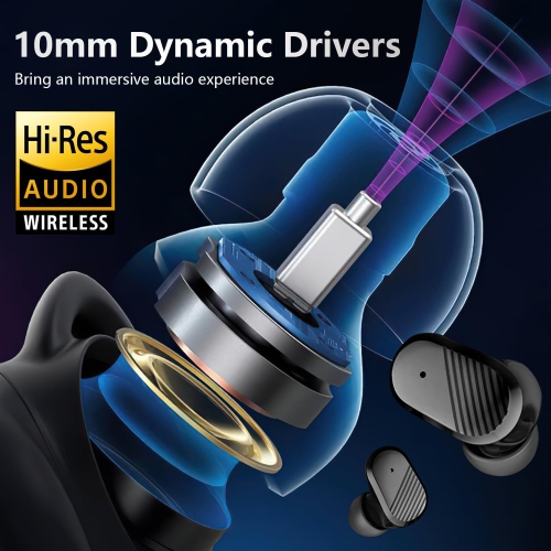 Wireless Bluetooth Earbuds,Mini In-Ear Sports Headphones,LED Digital Display Wireless Earphones,Bluetooth Headsets for Workout Running