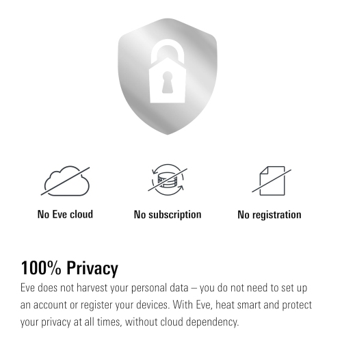 Eve Energy Outlet 3-Pack – Smart Outlet & Power Meter, App & Voice Cont