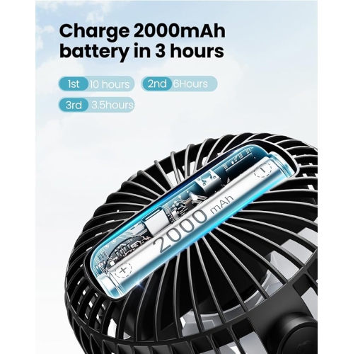 Gaiatop Mini Portable Pram Fan, Rechargeable Small Clip on Fan for Stroller, Detachable 3 Speed 360 Degree Rotate Flexible Tripod Handheld Desk