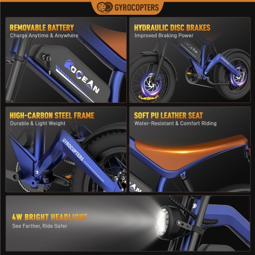 Gyrocopters Ocean Fat Tire Mountain Electric Bike for Adult 1500W Motor | 20*4” tire, Speed upto 55km/h | 15.6Ah E-Bike, PAS Range upto 115km |