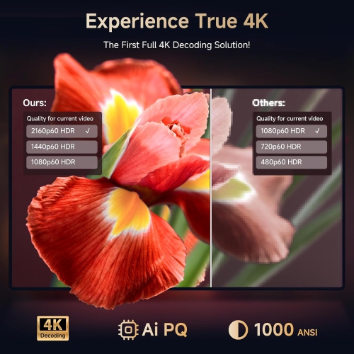 Kogata Netflix Licensed Smart Projector: 1000ANSI 4K | Auto Focus, 6D Keystone, HDR10+, Dolby Audio | WiFi 6, Bluetooth 5.2