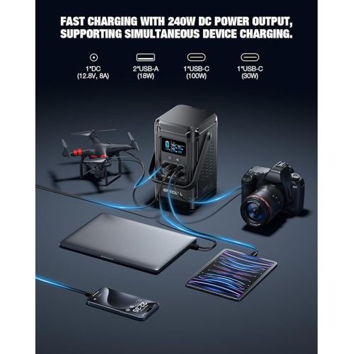 GRECELL 240W Portable Power Station Power Bank 153.6WH Solar Generator LiFePO4 Battery Dual Way 100W PD Camping Battery Power Supply with Integrated