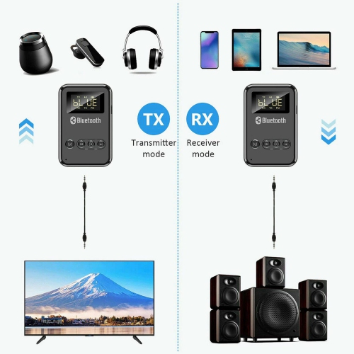 Émetteur récepteur Bluetooth Adaptateur sans fil Bluetooth 5,0 Prise 3,5&nbsp;mm AUX FM Kit auto mains libres Appels et micro pour PC TV Haut-parleur