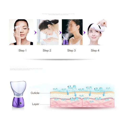 Facial Steamer,Nano Ionic Face Steamer for Home Facial,Face Sauna Spa Sinuses Moisturizing Cleansing Pores for for Women Moisturizing Home SPA