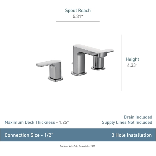 Moen T6920BN Rizon Two-Handle Widespread Bathroom Faucet Without Valve, Brushed Nickel