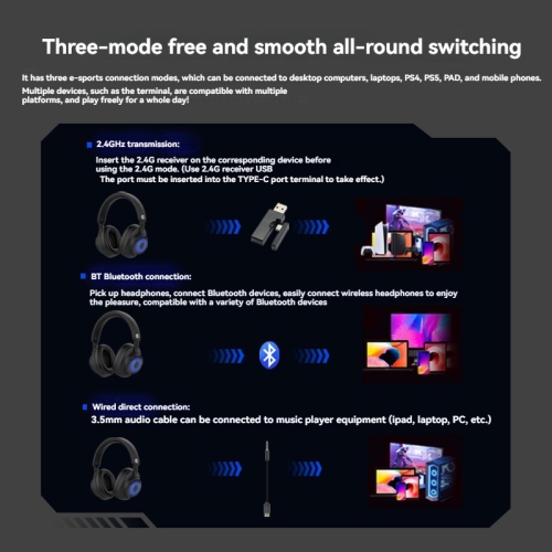 Tri-mode Headset - 2.4G/Bluetooth/Wired with Detachable Microphone, RGB Lighting, 40mm Drivers and Low Latency Long Battery Life, Gaming Music