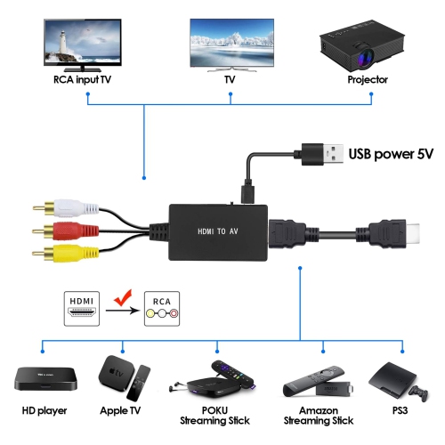 Convertisseur HDMI à AV portatif, idéal pour une utilisation à domicile