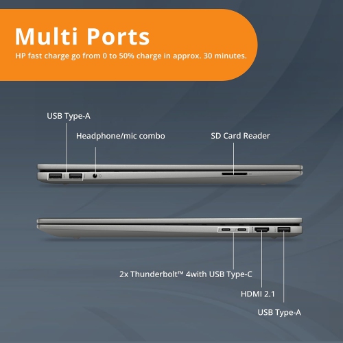 Refurbished - HP Envy 17.3" FHD Touchscreen Laptop, Intel Core Ultra 7 155U, 4TB PCle SSD, 64GB RAM, NVIDIA GeForce RTX 3050, Backlit Keyboard, Wi-Fi