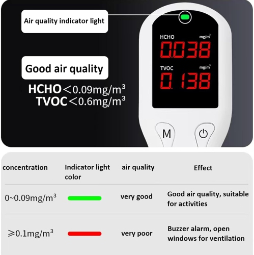 Détecteur de formaldéhyde, compteur de formaldéhyde haute précision, détection de formaldéhyde, détection de TVOC, étalonnage rapide, convient à la