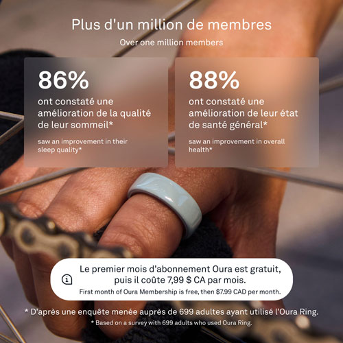 Anneau d'activité et de suivi du sommeil Oura Ring 4 en céramique - Marée - Taille 9 - Partenariat exclusif de Best Buy