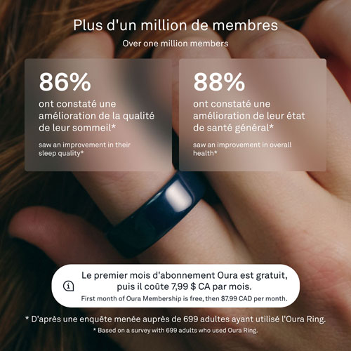Anneau d'activité et de suivi du sommeil Oura Ring 4 en céramique - Minuit - Taille 15 - Partenariat exclusif de Best Buy