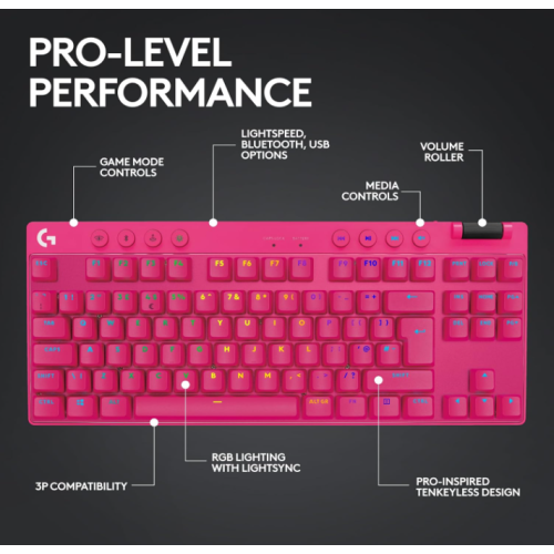Logitech G PRO X TKL Lightspeed Wireless Gaming Keyboard, LIGHTSYNC RGB, PBT keycaps, Tactile Switches - Magenta (920-012154)