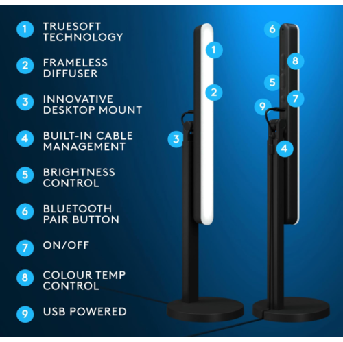 Logitech G Litra Beam Premium LED Gaming Light Bar for PC/Mac: Computer Monitor Streaming Key Light, Bluetooth & Onboard Controls, Fully Adjustable -