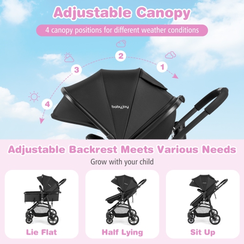Babyjoy 2 In 1 Foldable Baby Stroller Kids Travel Newborn Infant Buggy Pushchair Gray/Black/Coffee/Pink