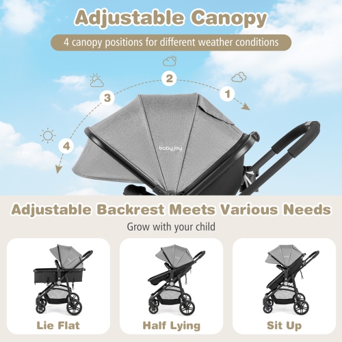Babyjoy 2 In 1 Foldable Baby Stroller Kids Travel Newborn Infant Buggy Pushchair Gray/Black/Coffee/Pink