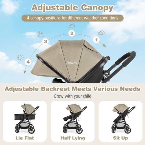 Poussette pliable 2-en-1 pour bébé voyage nouveau-né Buggy poussette poussette pour bébé gris/noir/café/rose de Babyjoy