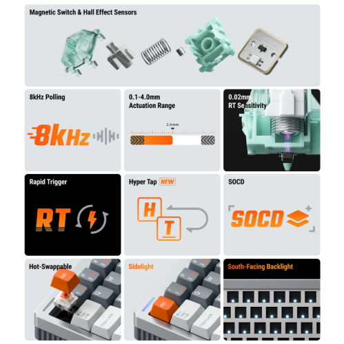 NuPhy Halo65 HE RGB Low Profile Hotswap Wired Mechanical Gaming Keyboard – 65% Layout , Magnetic Coral Switches – Compatible with Windows,iOS,macOS