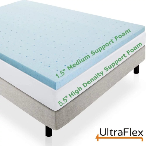 UltraFlex CLASSIC- Orthopedic Luxury Gel Memory Foam, Eco-friendly Mattress- Queen Size