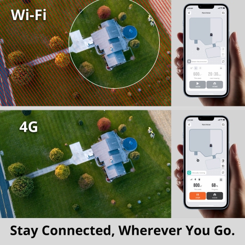 Module Access+ 4G Navimow de Segway pour Navimow série I, i105N, i110N