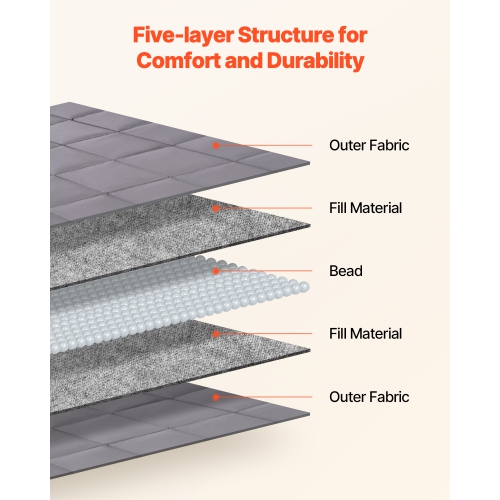 VEVOR 25 lbs Weighted Blanket, 80 x 87 in King Size, Soft 100% Cotton Heavy Blanket with Glass Beads, Breathable Material, Suitable for 250-310 lbs