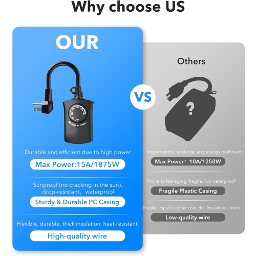 HBN Outdoor Light Timer: Waterproof, Dusk-to-Dawn Photocell + 2-8H Countdown, 1 Grounded Outlet, 15A 1875W 1/2HP, Black