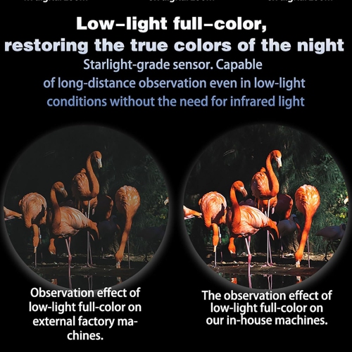 2000 feet binocular dual circular screen outdoor waterproof HD telescope, infrared night vision goggles, head-mounted