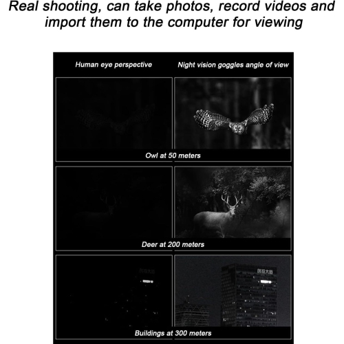 Lunettes de vision nocturne binoculaire avec écran HD à matrice active de 3,2&nbsp;po, zoom numérique 8x, photos de 36 Mpx et vidéo 4K, et étanchéité