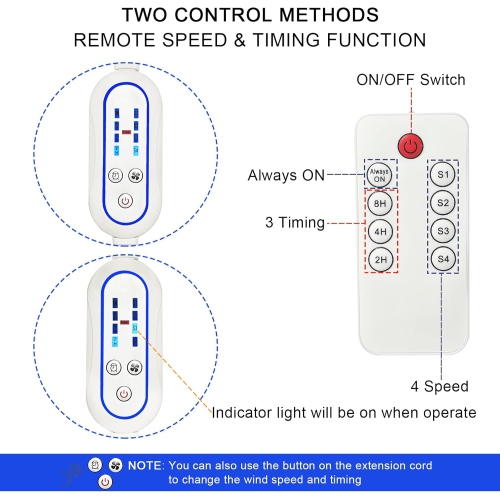Silent USB Powered Ceiling Fan with Remote Control Timing 4 Speed,Quiet Small DC Plug-in Ceiling Fan Hanging Fan for Camping Bed RV Tent Canopy Room