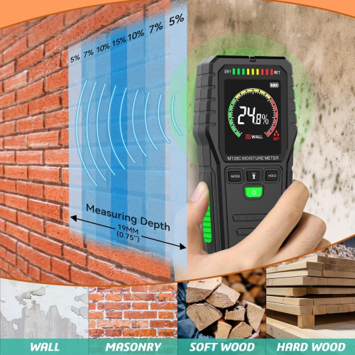 Pinless Moisture Meter, Non-Invasive Digital Wood Moisture Tester, Wall Moisture Detector Suitable for Walls, Wood, and Buildings