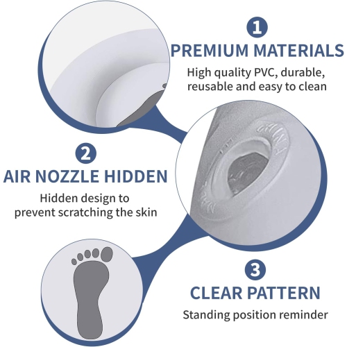 Inflatable Pool Foot Bath Basin,Foot Soaking Bath Basin Foot Bath for Pool Entry Ladder,Pool Foot Wash Basin for Above Ground Swimming Pool Hot Tub