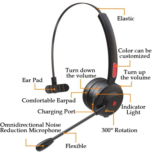 Headset Wireless Truck Driver Headphones Hands-free Call Headset with Mic for Call Center Office, PC/Mobile Compatible