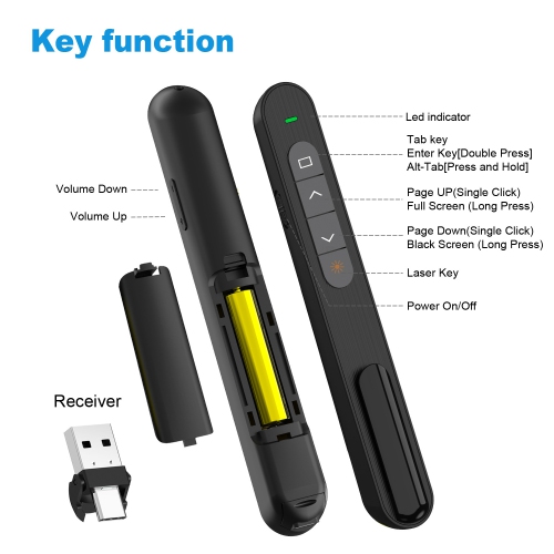 USB C Presentation Clicker Wireless Presenter Remote for PowerPoint Presentations,PPT Slide Advancer for Mac Laptop PC Computer(Battery not included)