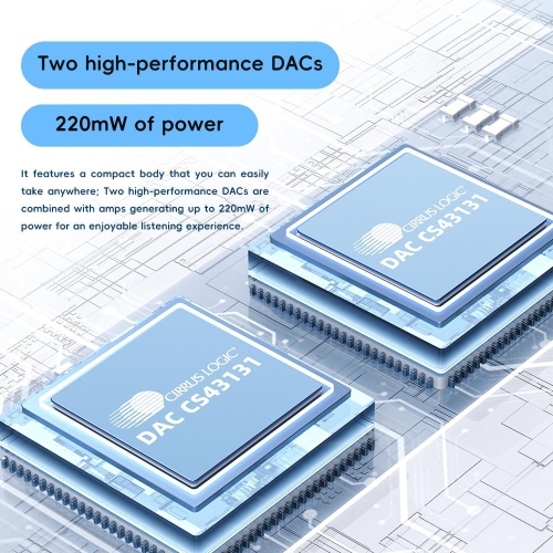 FiiO/Snowsky Retro Nano Bluetooth USB DAC AMP with LDAC, aptX Adaptive, aptX LL