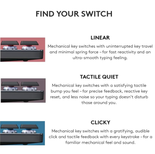 Refurbished - Logitech MX Mechanical Wireless Illuminated Performance Keyboard, Linear Switches, Backlit Keys, USB-C, macOS, Windows, Linux, iOS,