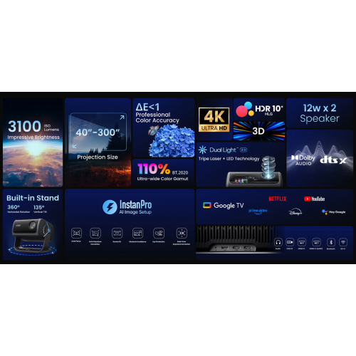 Dangbei MP1 MAX 4K Projector, Google TV with Netflix Officially, 3100 ISO Lumens, 300'' Display, 2x12W Dolby Audio DTS:X, HDR10+, Blu-ray 3D