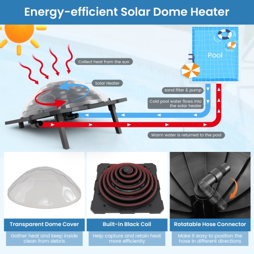 Gymax 2PCS Colar Dome Heater w/ Transparent Cover Black Heating Coil Foldable Legs