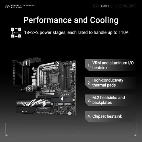 ASUS ROG Crosshair X870E Hero AMD AM5 ATX Motherboard with DDR5, PCIe 5.0, Wi-Fi 7 & USB4 by ASUS - Refurbished condition - Image 3