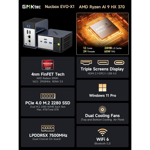 GMKtec EVO-X1 AI Mini PC AMD Ryzen AI 9 HX-370 Series Gaming Computers, 64GB LPDDR5X 1TB PCIe 4.0 SSD W11 Pro, Triple Screen 8K Display, WiFi 6 &
