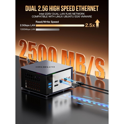 GMKtec EVO-X1 AI Mini PC AMD Ryzen AI 9 HX-370 Series Gaming Computers, 64GB LPDDR5X 1TB PCIe 4.0 SSD W11 Pro, Triple Screen 8K Display, WiFi 6 &