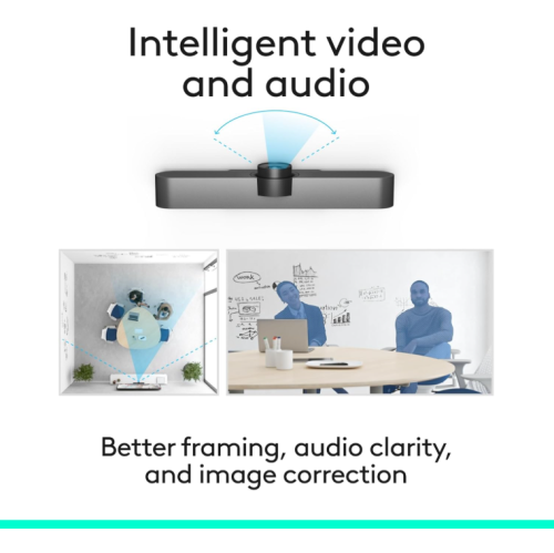 Refurbished - Logitech MeetUp HD Video and Audio Conferencing System for Small Meeting Rooms (960-001101)