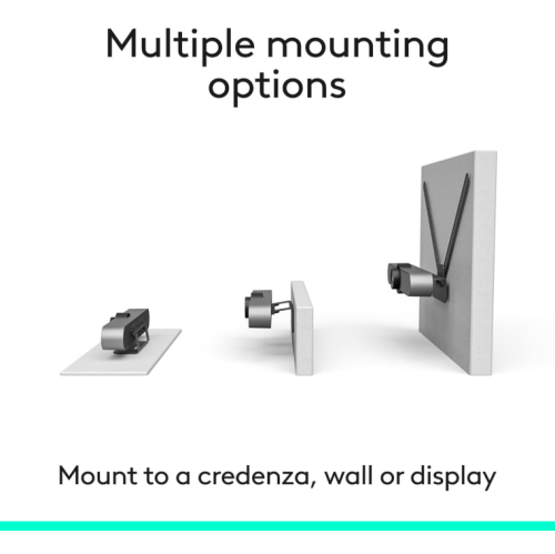 Refurbished - Logitech MeetUp HD Video and Audio Conferencing System for Small Meeting Rooms (960-001101)