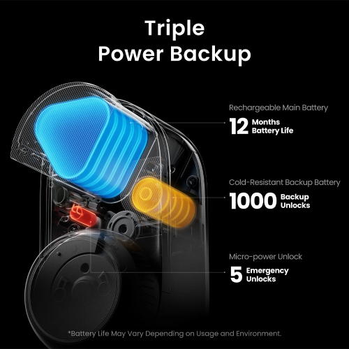 SwitchBot Smart Lock Ultra | Keyless Entry Door Lock with Auto-Lock, Quiet Mode & 17 Unlock Methods