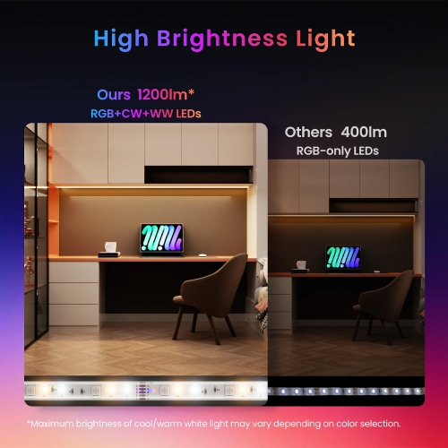 SwitchBot Smart LED Strip Light 3, 5M Matter-enabled | RGB+CCT, Voice & App Control, Adaptive Lighting, Music Sync, and Smart Home Automation
