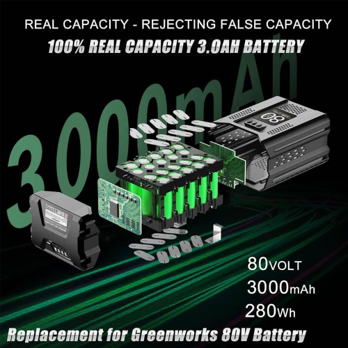 Dr. Battery - 80V Battery for Greenworks Cordless Power Tools - Compatible with GBA80200, GBA80300, GBA80400, GBA80500